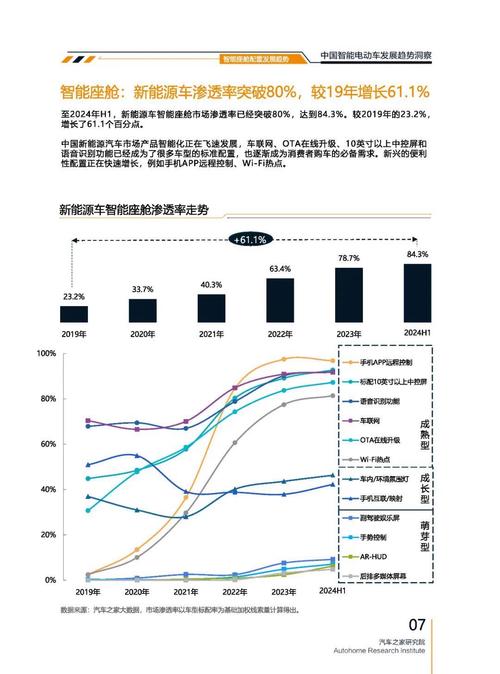 东莞东城区元浪展企业管理咨询起亚对未来市场的预测，名爵汽车品牌文化的传播